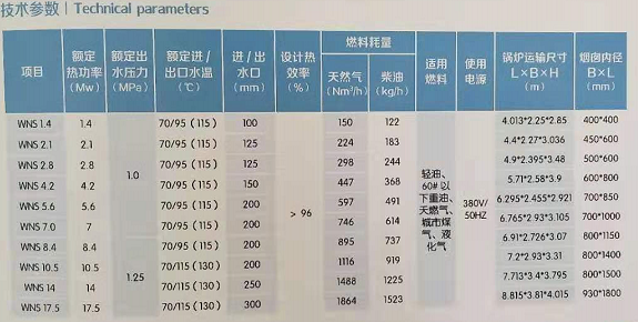 1618456805102340.png 99.png