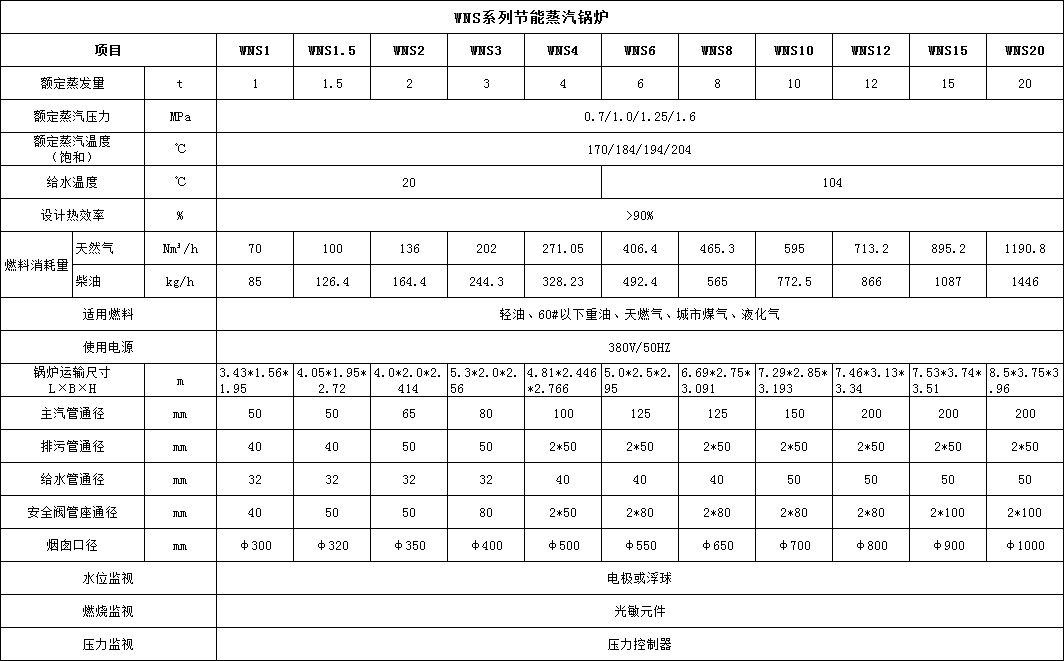 1618457719522801.png 1618457719522801.png